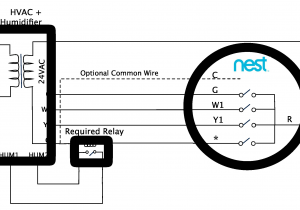 Carrier Infinity Control thermostat Installation Manual Nest Wiring Diagram for Carrier Infinity Wiring Diagram