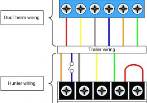 Carrier Infinity System thermostat Installation Manual Emerson Sensi thermostat Wiring Diagram Best Wiring Library