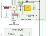 Carrier Infinity thermostat Installation Manual Carrier Furnace thermostat Wiring Diagram Wiring Library