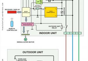 Carrier Infinity thermostat Installation Manual Carrier Furnace thermostat Wiring Diagram Wiring Library