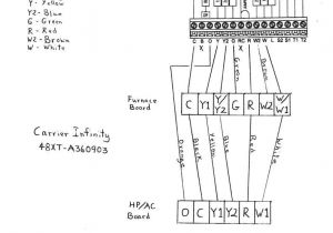 Carrier Infinity thermostat Installation Manual Carrier Infinity thermostat Wiring Diagram Carrier Infinity touch