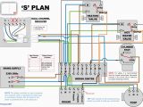 Carrier Infinity thermostat Installation Manual Carrier Infinity thermostat Wiring Diagram Wiring Library