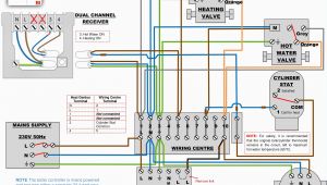 Carrier Infinity thermostat Installation Manual Carrier Infinity thermostat Wiring Diagram Wiring Library