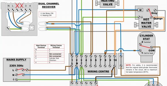 Carrier Infinity thermostat Installation Manual Carrier Infinity thermostat Wiring Diagram Wiring Library