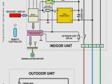 Carrier Infinity thermostat Operating Manual Carrier Programmable thermostat Wiring Diagram Wiring Diagram