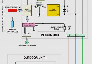 Carrier Infinity thermostat Operating Manual Carrier Programmable thermostat Wiring Diagram Wiring Diagram