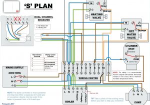 Carrier Infinity thermostat Operating Manual Household thermostat Wiring Diagrams Of Wiring Library