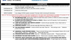 Carrier Infinity thermostat Tech Manual Carrier Diagnostic Fault Codes Youtube