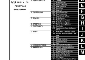 Carrier Infinity thermostat Troubleshooting Manual 2004 Infiniti Fx35 Fx45 Service Repair Manual