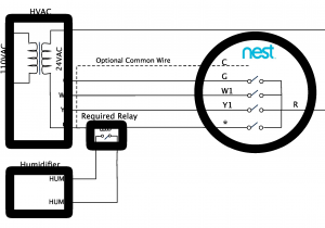 Carrier Infinity touch Control Installation Manual 2wire thermostat Wiring Diagram Carrier Best Wiring Library