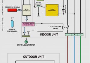 Carrier Infinity touch Control Installation Manual Carrier Heating thermostat Wiring Diagram Free Download Wiring Diagram