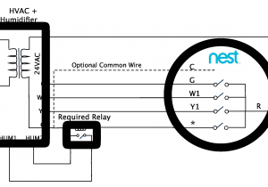 Carrier Infinity touch Control Installation Manual Nest Wiring Diagram for Carrier Infinity Wiring Diagram