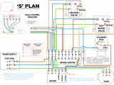 Carrier Infinity touch thermostat Installation Manual Carrier Heating thermostat Wiring Diagram Free Download Wiring Diagram