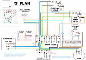 Carrier Infinity touch thermostat Installation Manual Carrier Heating thermostat Wiring Diagram Free Download Wiring Diagram