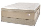 Chattam and Wells Mattress Chattam Wells Franklin Mattress Euro top