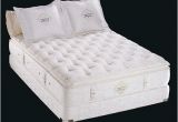 Chattam and Wells Mattress Chattam Wells Pillow tops