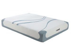 Cheap Mattress Abq Lucid Mattresses Bedroom Furniture the Home Depot