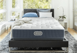 Cheap Mattress for Sale Albuquerque Rent to Own Furniture Furniture Rental Aaron S