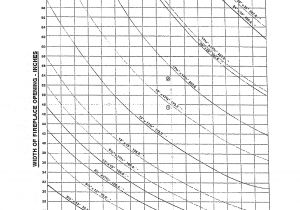 Chimney Liner Sizing Chart Chimney Sizing Chart Wood Stove