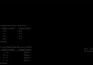 Chimney Liner Sizing Chart Rumford Fireplace Installation Instructions by Sandkuhl