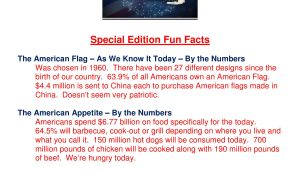 Chinese Food Fargo Nd Delivery Happy 4th Of July From Chosen Payments Chosen Payments