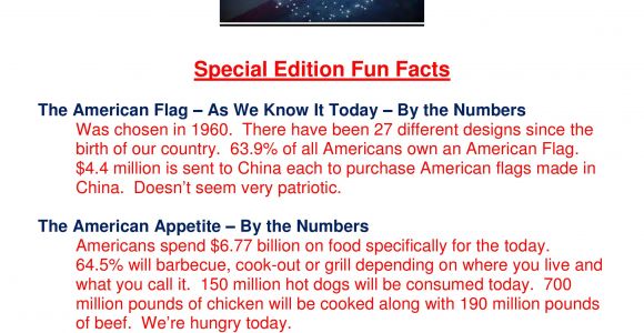 Chinese Food Fargo Nd Delivery Happy 4th Of July From Chosen Payments Chosen Payments
