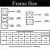 Christmas Gifts for Teenage Girl 42 Best Of Great Christmas Gifts for Teenage Girl