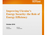 City Of Alexandria Utility Rebates Pdf Improving Ukraine S Energy Security the Role Of Energy Efficiency