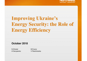 City Of Alexandria Utility Rebates Pdf Improving Ukraine S Energy Security the Role Of Energy Efficiency