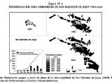 Clases De Floristeria En San Salvador Diferenciacion socioespacial En La Periferia Argentina El