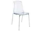 Clear Plastic Chairs From Ikea Amasing Looking Clear Dining Chairs are Not Afraid Of