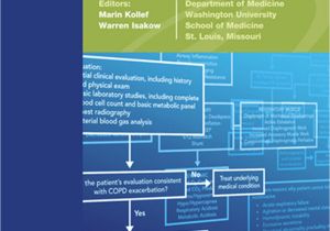 College Of Marin Catalog the Washington Manual Of Critical Care Ebook De Marin Kollef