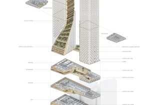 Cookies by Design Melbourne Unstudio to Build southbank by Beulah Skyscraper Proposal