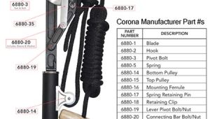 Corona Tree Pruner Replacement Parts Corona Bull Pruner Parts ordering