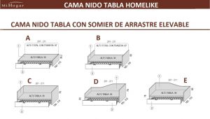 Cuanto Mide Un Colchon Queen Size En Centimetros Medidas Funda nordica Cama 135 Hogar Y Ideas De Disea O Feirt