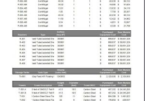 Cube Storage Near 77089 Gas to Liquids Gtl Plant Design and Proposal Pdf