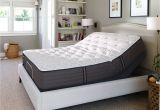 Cushion Firm Vs Memory Foam Shop Sealy Response Performance 12 5 Inch Cushion Firm California
