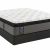Cushion Firm Vs Plush Pillow top Sealy Posturepedic Morning Dove Cushion Firm Pillow top Collection