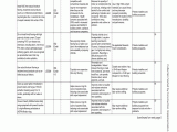 Daily Commitment Peoria Illinois Appendix B Collection sorted by Construction Implementation Stage