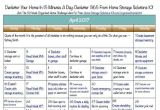 Declutter 365 From Home Storage solutions 101 Free Printable April 2017 Decluttering Calendar with Daily 15 Minute