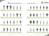 Decorative Wrought Iron Fence toppers Cast Iron Spear Finial Spire ornamental Wrought Iron Fence