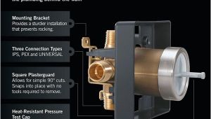 Delta Multichoice Universal Valve Installation Instructions Delta R10000 Unbxhf Multichoice Universal Mixing Rough In