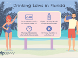 Destin Fl Sales Tax What You Need to Know About Florida Alcohol Laws