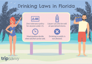 Destin Fl Sales Tax What You Need to Know About Florida Alcohol Laws