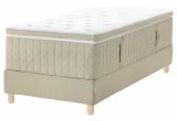 Difference In Slatted Bed Base Ikea Divan Beds Divan Bed Bases Ikea