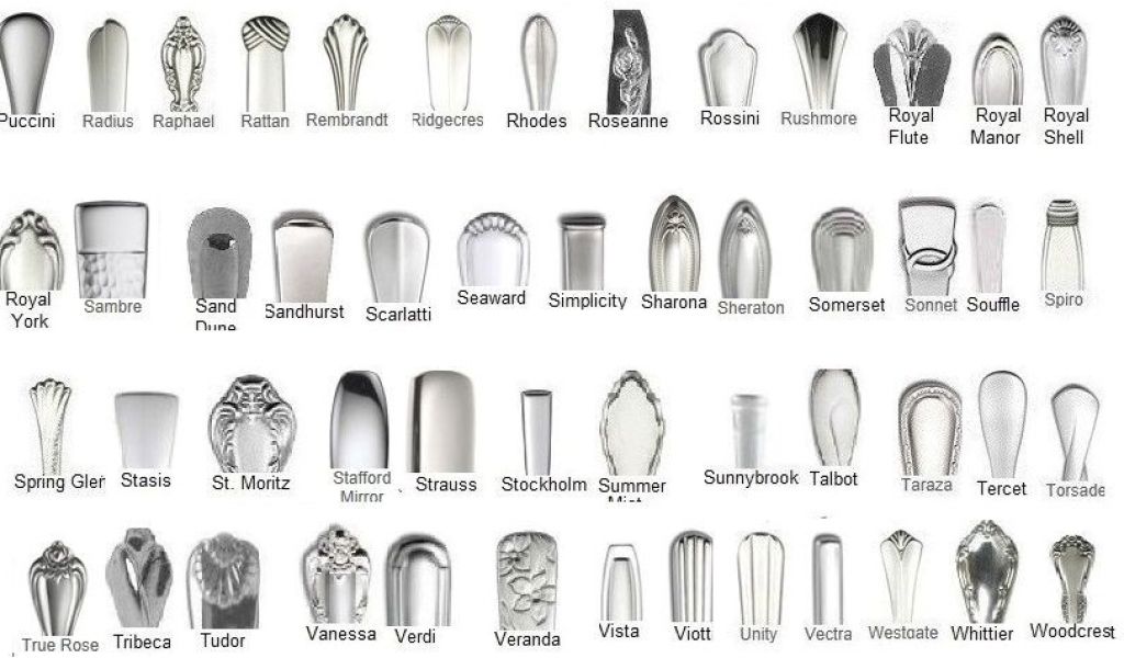 Discontinued Oneida Community Stainless Flatware Patterns Oneida