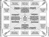 Diseños De Rejas Para Frentes De Casas Pdf Bejomi1 Com