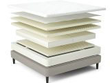 Does Sleep Number Bed Have Weight Limit Sleep Number I Le Review the Right Innovation Series Mattress for You