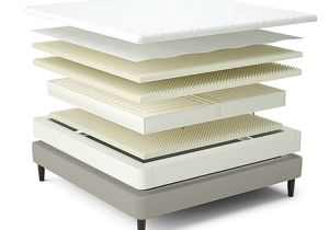 Does Sleep Number Bed Have Weight Limit Sleep Number I Le Review the Right Innovation Series Mattress for You
