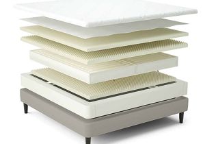 Does the Sleep Number Bed Have A Weight Limit Sleep Number I Le Review the Right Innovation Series Mattress for You